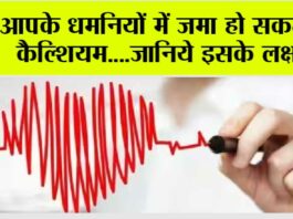 Coronary Artery Calcification