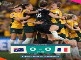 FIFA Women's World Cup