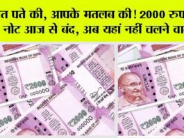 2000 Rupees Note