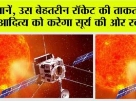 Aditya-L1 Solar Mission