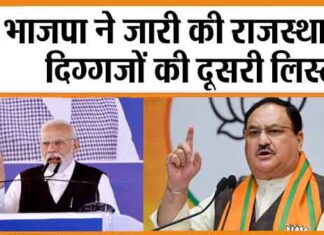 Rajasthan Election 2023