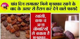 Munakka Health Benefits