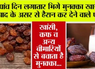 Munakka Health Benefits