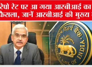 RBI Repo Rate