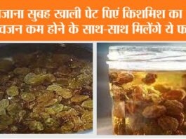 Raisin Water On Empty Stomach