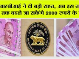 Rs 2000 Note