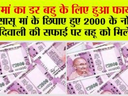 Rs 2000 Notes