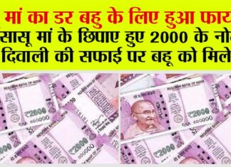 Rs 2000 Notes