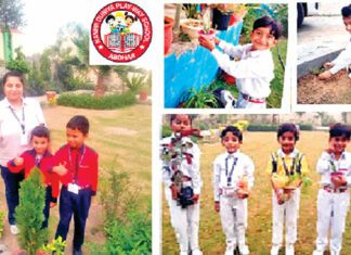 Abohar News