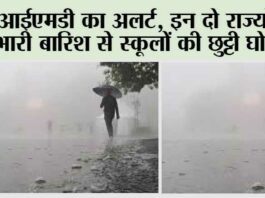 IMD Weather Update Today