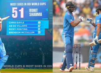 Rohit Sharma