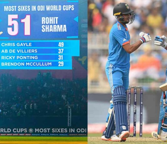 Rohit Sharma