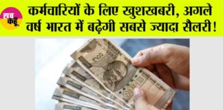 Salary Hike in India