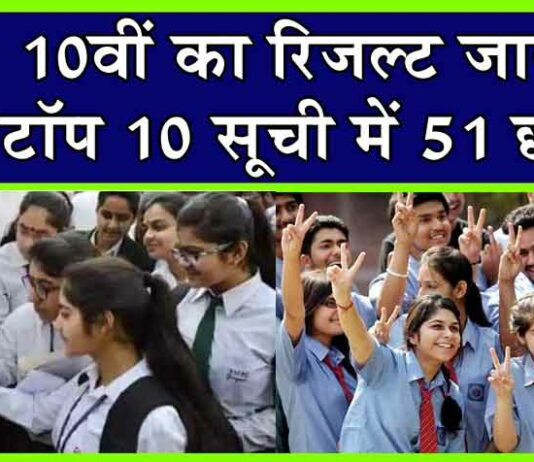 10th Result 2024 