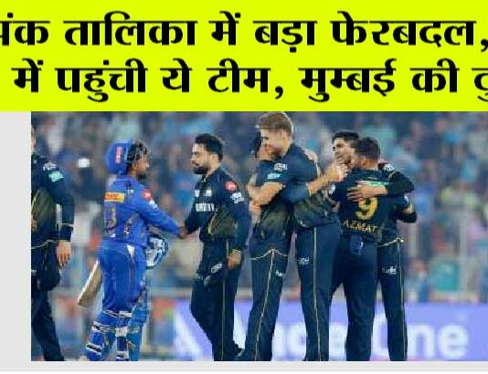 IPL 2024 Points Table