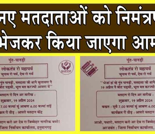 Hanumangarh News