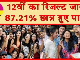 12th Result Released