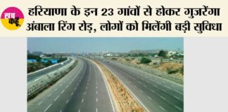 Ambala Ring Road