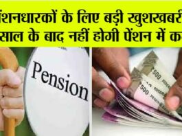 Commutation Of Pension