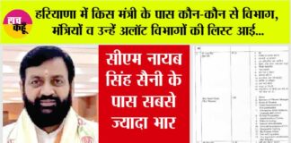 Haryana Ministers Portfolios