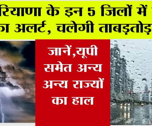 Haryana Weather