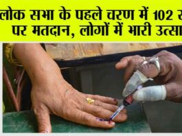 Lok Sabha Election Live