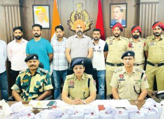 Fazilka News