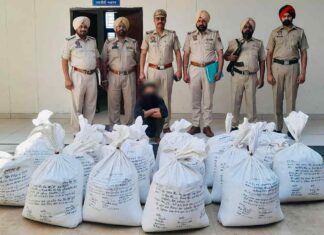 Ludhiana News