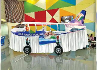 Mohali News