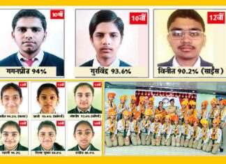 CBSE Board Result 2024: राजस्थान में भी शाह सतनाम जी शिक्षण संस्थान ने लहराया परचम Rajasthan News