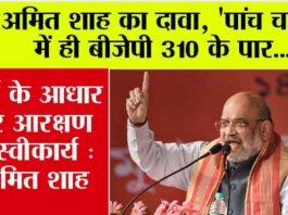 Lok Sabha Election 2024