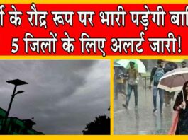 Rajasthan Weather Update