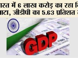 Fiscal deficit: भारत में 6 लाख करोड़ का रहा वित्तीय घाटा, जीडीपी का 5.63 प्रतिशत रहा Fiscal deficit: