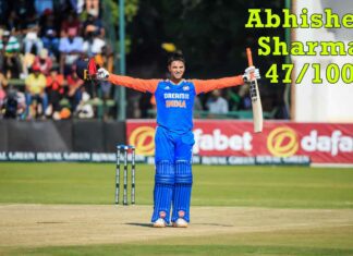 Abhishek Sharma