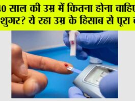 Blood Sugar level Chart