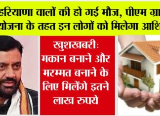 Haryana News
