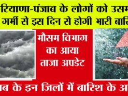 Haryana-Punjab Weather