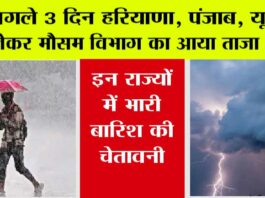 Haryana-Punjab Weather Update