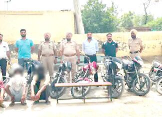 Muktsar News