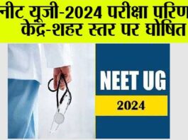 NEET UG 2024 Result Today