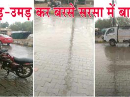 Sirsa Weather