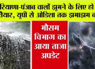 Weather Update Today