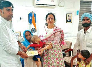 Fazilka News