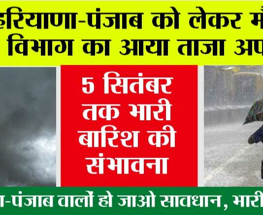Haryana-Punjab Weather