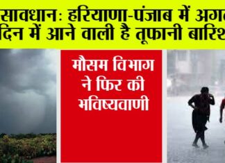 Haryana-unjab Weather