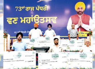 Hoshiarpur News