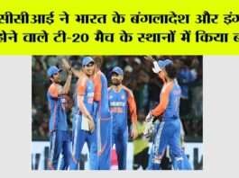 Team India Schedule