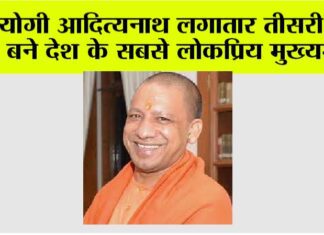 Yogi Adityanath: योगी आदित्यनाथ लगातार तीसरी बार बने देश के सबसे लोकप्रिय मुख्यमंत्री UP News