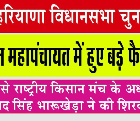 Sirsa News