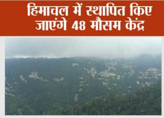 Himachal Weather